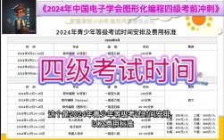 中國電子學會編程考級有用嗎