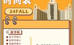 香港大學2024年錄取分數(shù)線是多少？如何申請？