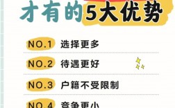 雙非研究生考公務員有歧視嗎(考研二戰成功率高嗎)