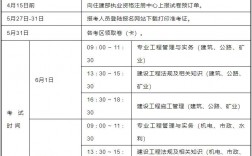 二造報(bào)名資格條件