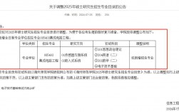湖州師范學院2023考研報錄比