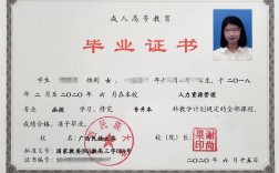 成人高考畢業證