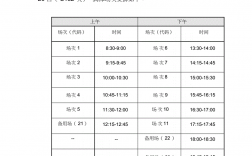 六級(jí)考試幾點(diǎn)到幾點(diǎn)