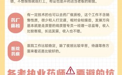 執(zhí)業(yè)藥師可以從事什么工作