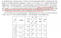 東北農業大學復試被刷(東北農大考研有多難)