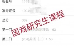 中國戲曲學院考研好考嗎？復試刷人厲害嗎？