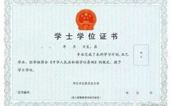 成人本科學士學位有用嗎