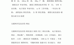 電商專業畢業后適合什么職業