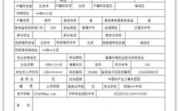 中專學(xué)歷怎么弄