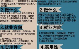 學康復好還是學護理好