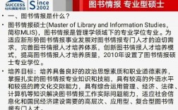 圖書情報碩士就業月薪過萬(圖書情報專碩冷門嗎)