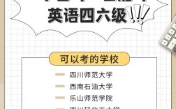 四級沒過不能畢業嗎？怎么補救？
