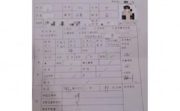 教資體檢心率過快能過嗎(心跳120)