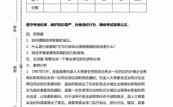 事業(yè)單位公共基礎(chǔ)知識(shí)考什么