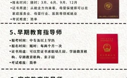 怎么考幼師證