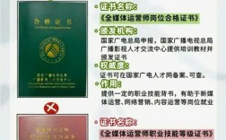 全媒體運營師紅本和綠本的區別(全媒體運營師報考條件)