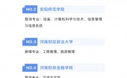 河南專升本取消了嗎