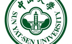 中大是指哪個大學(xué)