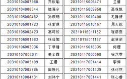 考生號(hào)是什么