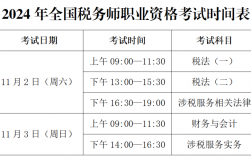 2024年吉林稅務師考試成績怎么查詢（附官網入口+流程）