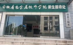 安徽工業(yè)職院3+3升學(xué)班報考攻略2025｜招生計劃、專業(yè)選擇、就業(yè)前景