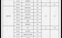 西北政法大學(xué)2023研究生錄取分?jǐn)?shù)線(西北政法大學(xué)的研究生好考嗎)