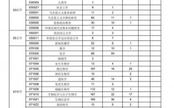華中農業大學報錄比