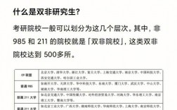 雙非一本的研究生有用嗎