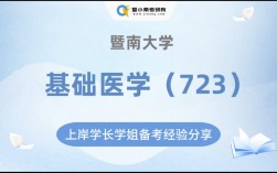 醫學考研科目(考研究生有什么要求)