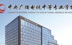 2025年江蘇電大中專（中央廣播電視中等專業(yè)學(xué)校）怎么報名？報名渠道？