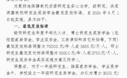 國家助學(xué)金發(fā)放時間