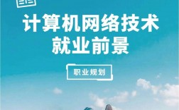 計算機網絡技術適合女生學嗎(最好的三個專業)