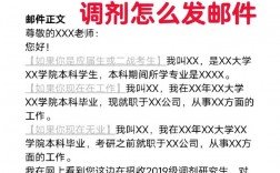 調劑要提前聯系導師嗎