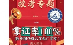南京傳媒學院2024年藝術類校考(是校考還是聯考)
