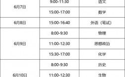 2024年山東高考考試時間安排表