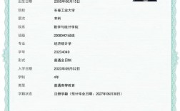 中國(guó)學(xué)歷文憑排名