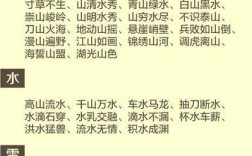 包羅萬(wàn)象的意思_釋義_出處