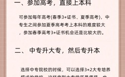 自考能考哪里