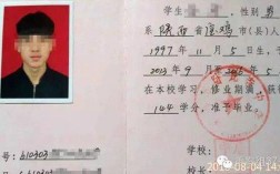 沒有高中畢業證怎么辦