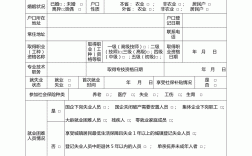 就業(yè)證辦理需要哪些材料