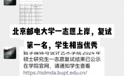 北京郵電大學(xué)考研好考嗎？復(fù)試刷人厲害嗎？