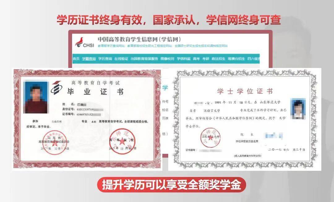 現在考一個大專文憑要多少錢(考函授大專需要多少錢)-圖1