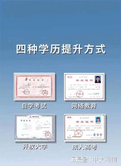 只有初中文憑怎么提升學(xué)歷(學(xué)歷培訓(xùn))-圖1
