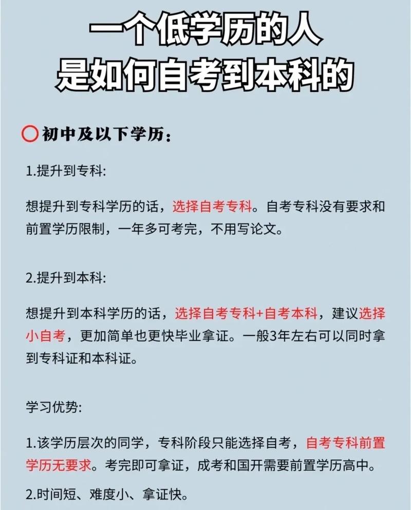 本科畢業怎么提升學歷(提升本科學歷有幾種方式)-圖1