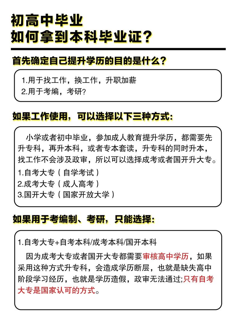 自考本科考試需要什么條件-圖1