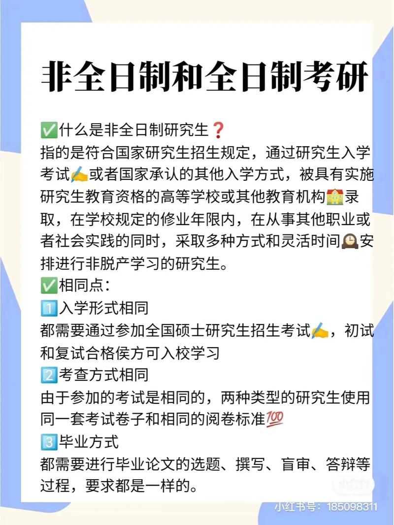 非全日制研究生報考條件-圖1