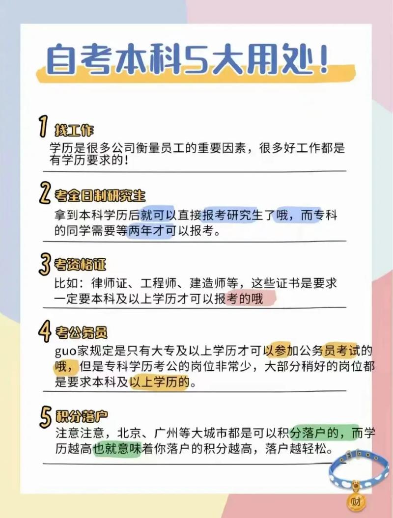 自考研究生報考條件-圖1