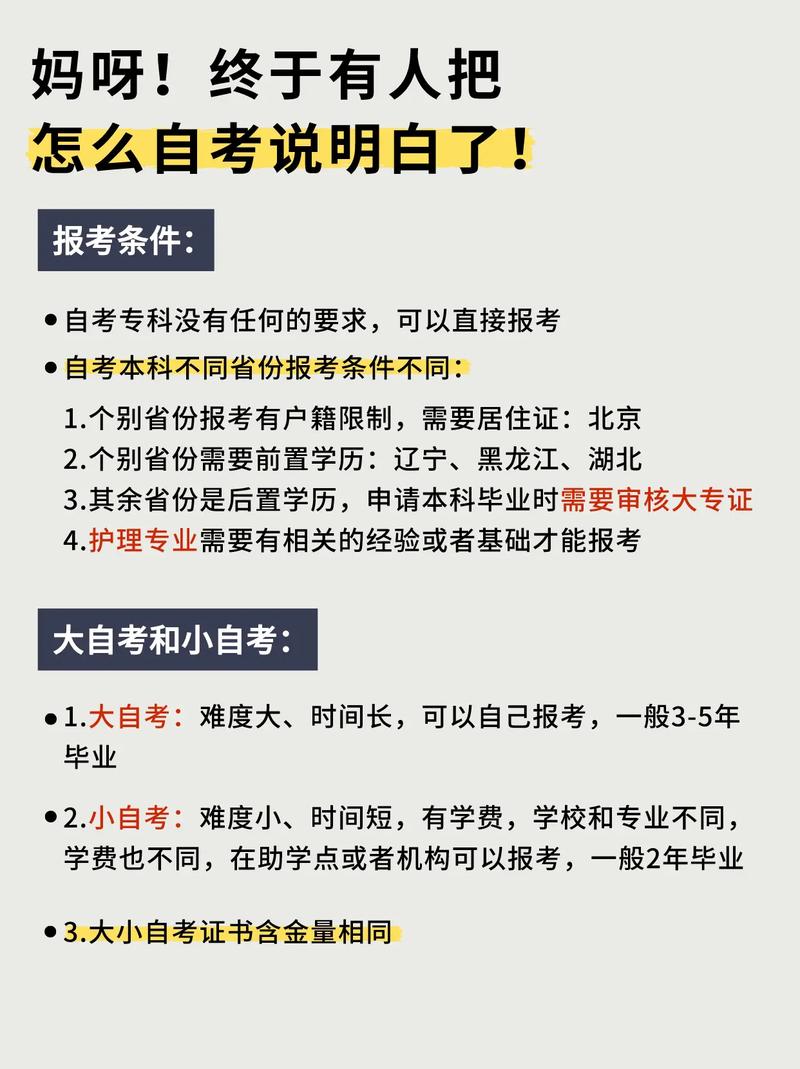 大專自考怎么報名考什么-圖1