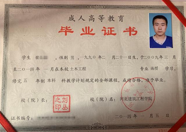函授本科是什么-圖1