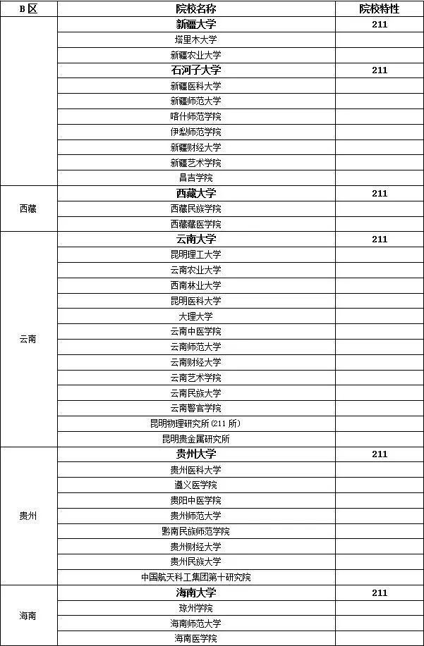 自考研究生費用大約多少-圖1